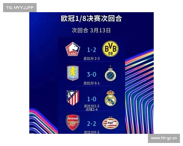 6-4!1-0!欧冠刺激一夜:4强全部出炉,英超双雄晋级,马竞出局 6-4!1-0!欧冠刺激一夜:4强全部出炉,英超双雄晋级,马竞出局