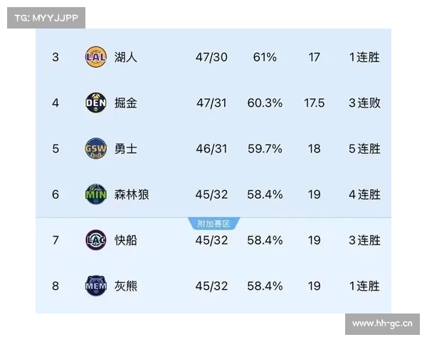 CBA应该引入升降级吗? 看看NBA和欧洲联赛怎么玩 CBA应该引入升降级吗? 看看NBA和欧洲联赛怎么玩