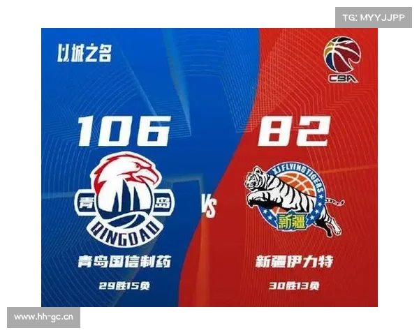 CBA第35轮结束排行榜大变!广东北京辽宁上海皆胜,黑马坐稳第二 CBA第35轮结束排行榜大变!广东北京辽宁上海皆胜,黑马坐稳第二